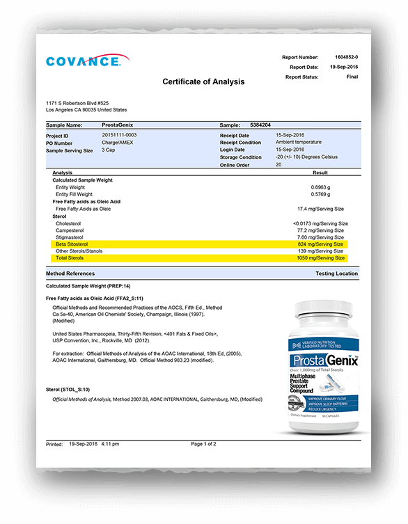 ProstaGenix lab report